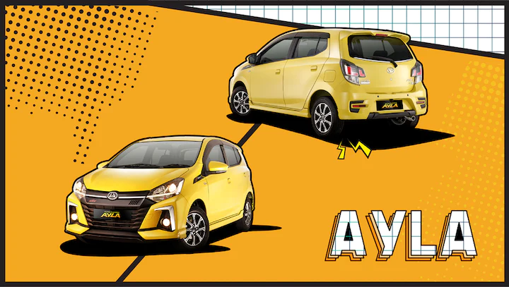 Kredit Mobil Daihatsu Ayla